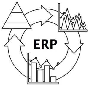 Moduły systemu ERP